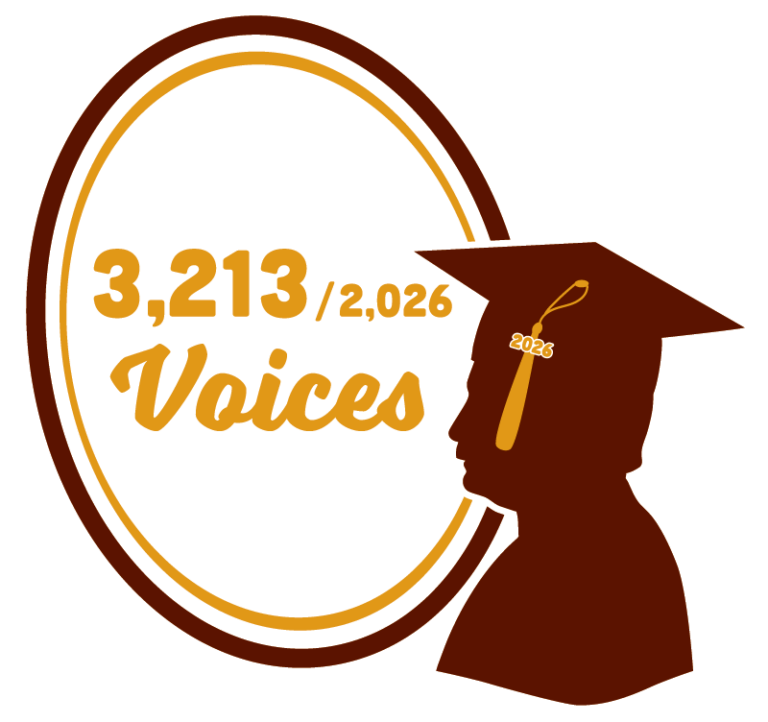 1,000 voices challenge final count 3,213