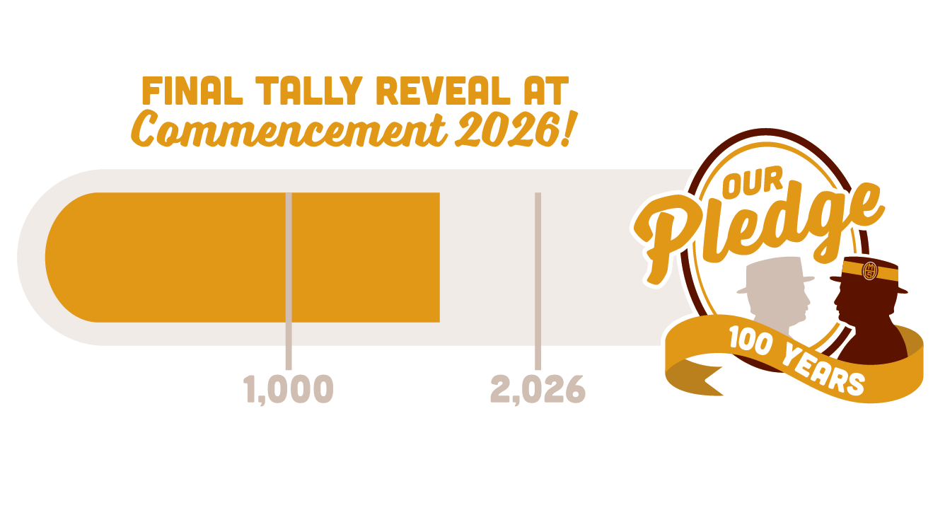 1,000 voices tracker, final count concealed
