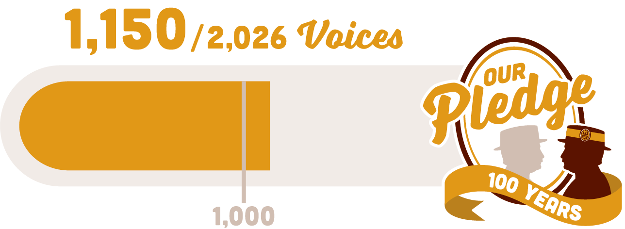 1,150 Voices in 1,000 Voices Challenge
