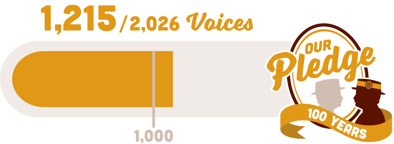 1,215 Voices