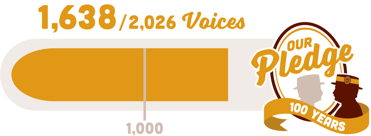 1,638 Voices