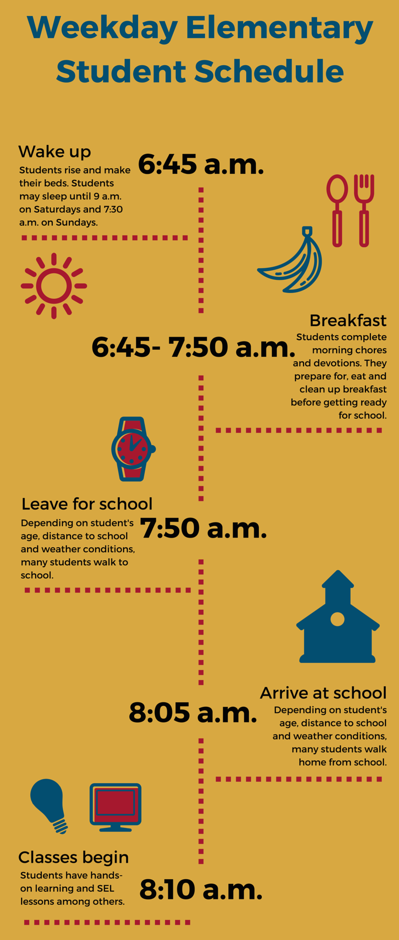 Student Daily Routine Chart