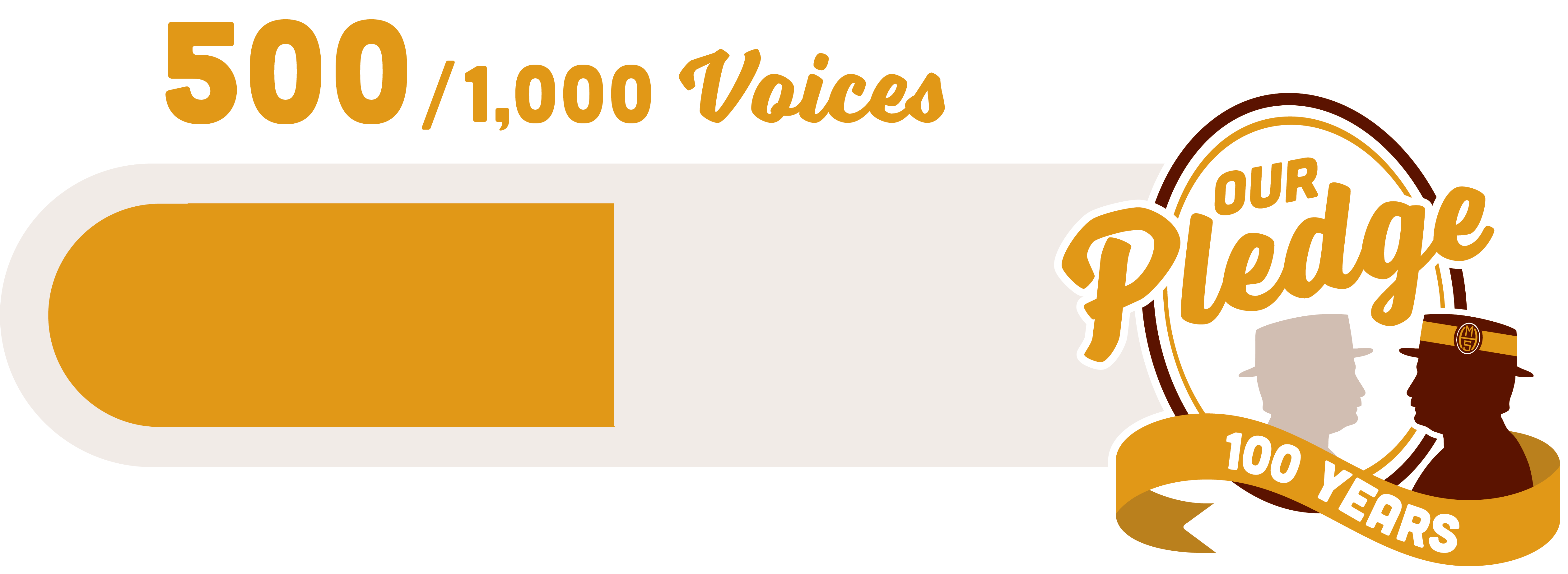 500 Voices