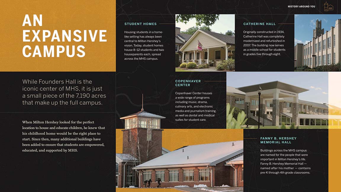 Milton Hershey School Virtual Visitors Center Interactive Display Expansive Campus