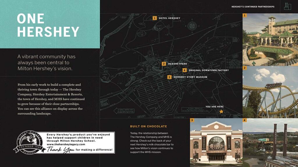 Milton Hershey School Virtual Visitors Center Interactive Graphic One Hershey